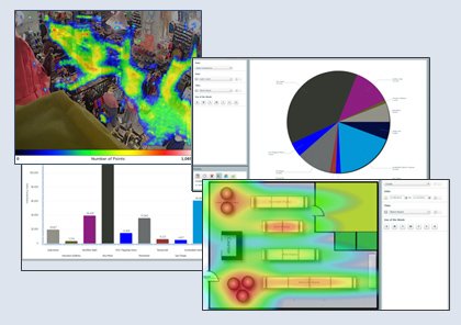 RetailNext In-store Analytics software - Ispira Ltd